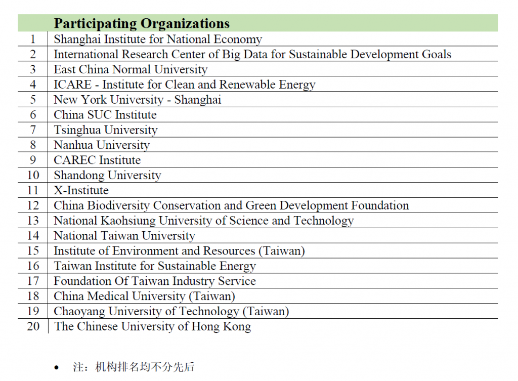 2024第三届气候解决方案全球创新大赛Universities for SDG13 Award大中华区赛事